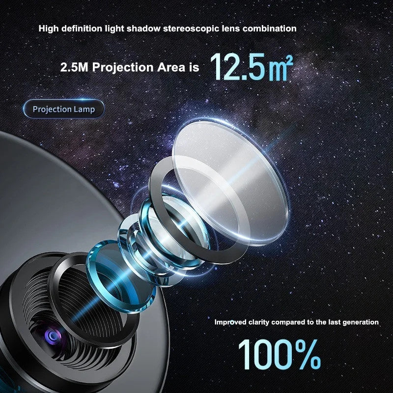 12 in 1 Galaxy Projector