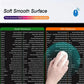 Windows Shortcuts Mouse Pad