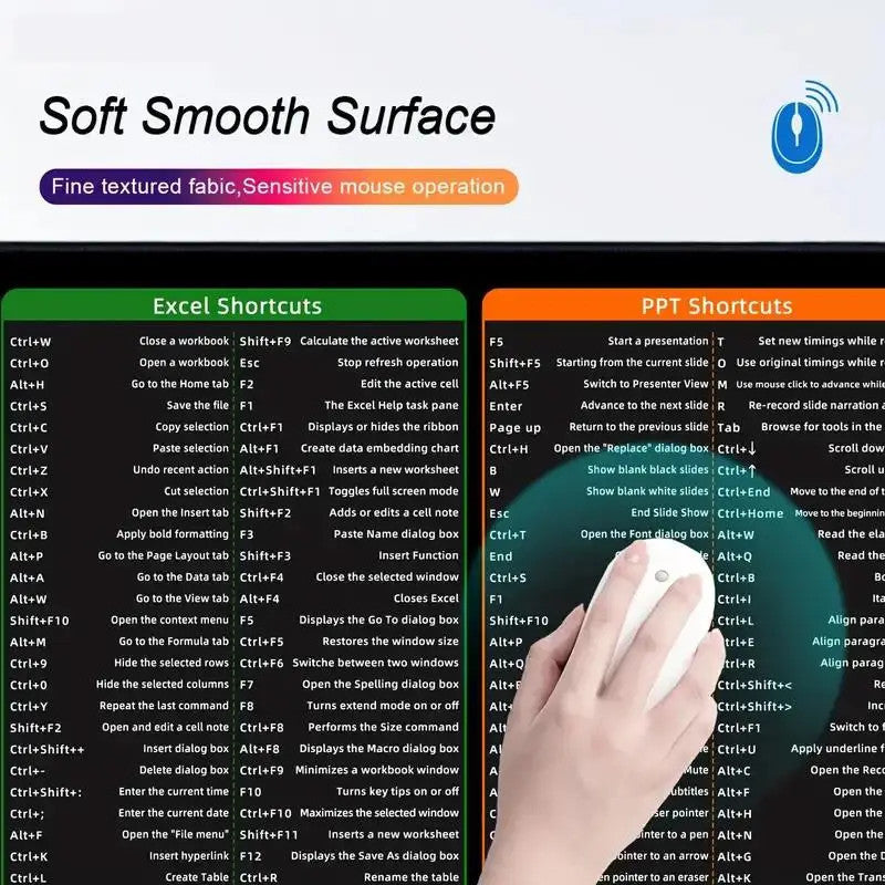 Windows Shortcuts Mouse Pad