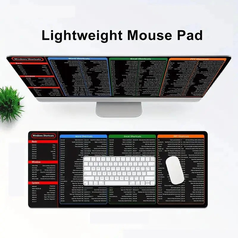 Windows Shortcuts Mouse Pad