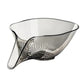 Multifunctional Kitchen Transparent Drain Basket