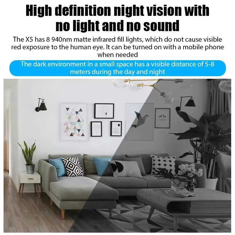 1080P HD Mini WiFi Camera