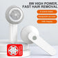 Electric Pellets Lint Remover