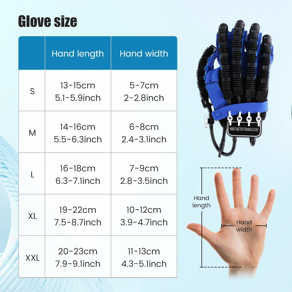 Stroke Rehabilitation Glove