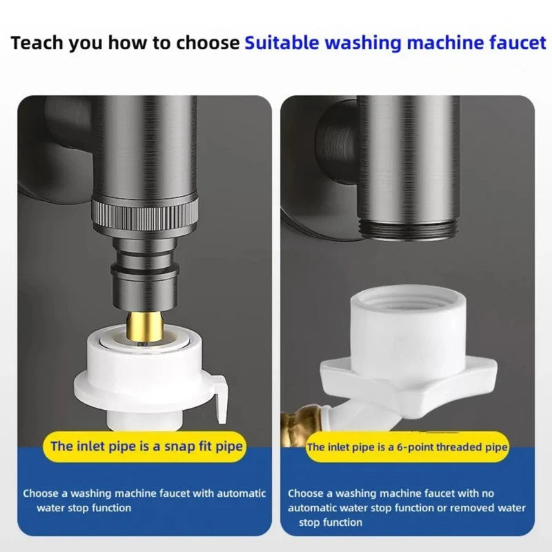 Multi-Function Washing Machine Faucet