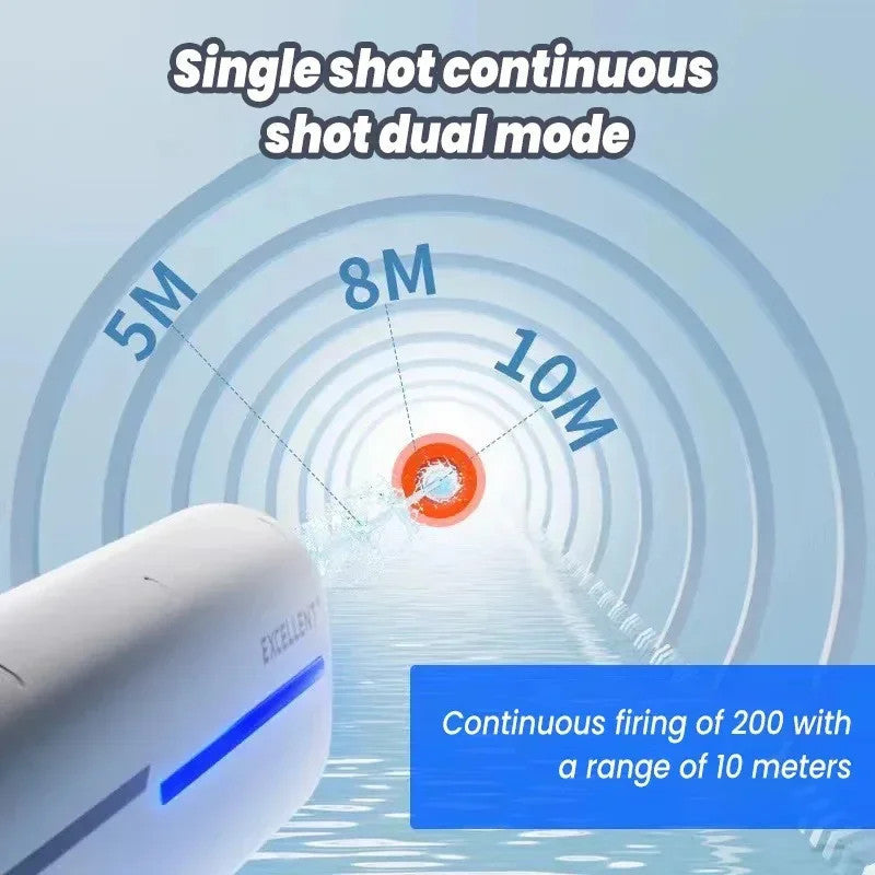 Super Powerful Automatic Water Gun