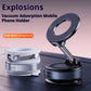 360° Rotatable MagSafe Car Phone Holder with Suction Cup