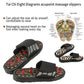 Acupoint Massage Slippers For Men Women