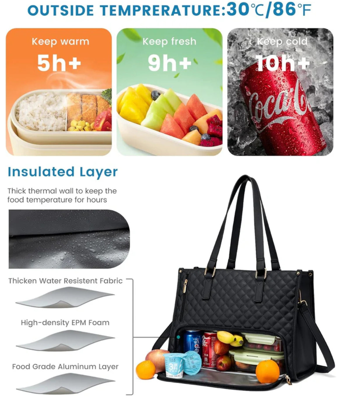 3-IN-1 Totebag