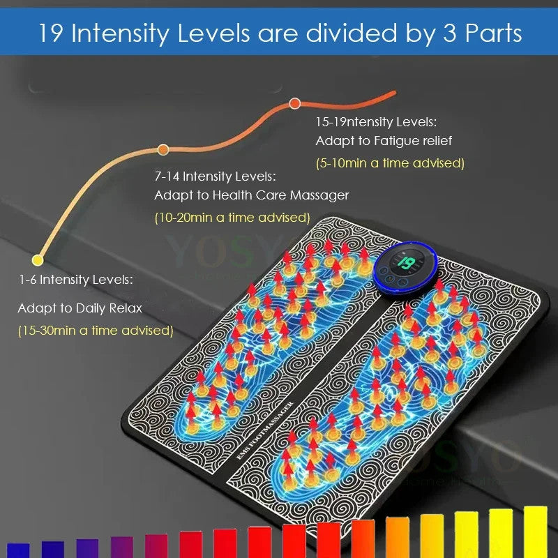 Rechargeable Foot Massage Pad