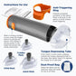 anti Choking Rescue Device Automatic