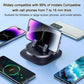 Car Phone Holder