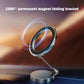 1080° Rotate Strong Magnetic Car Mobile Phone Holder