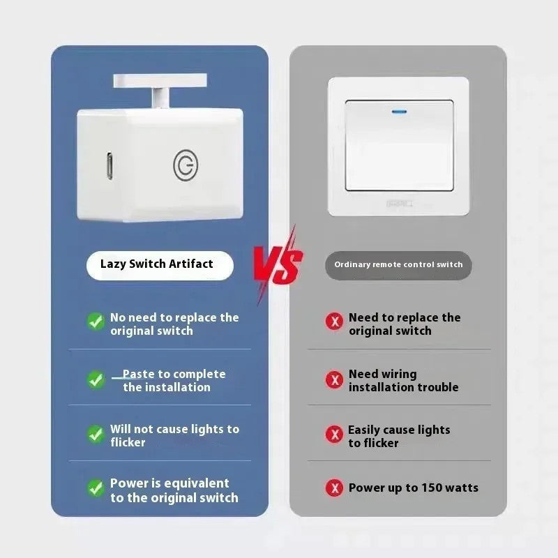 Wireless Control Light Switch Off Tool