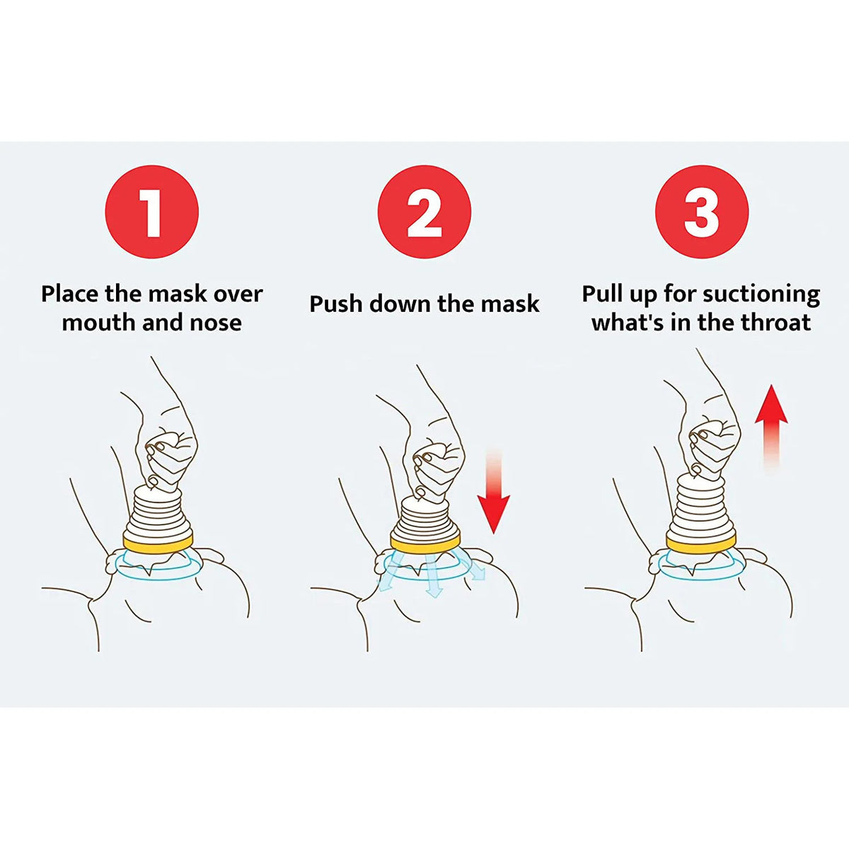 Choking Device Adults & Children Home Asphyxia Rescue Device