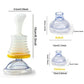 Choking Device Adults & Children Home Asphyxia Rescue Device