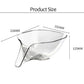 Transparent Kitchen Drain Basket