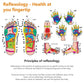 Reflexology Massage Gloves & Socks