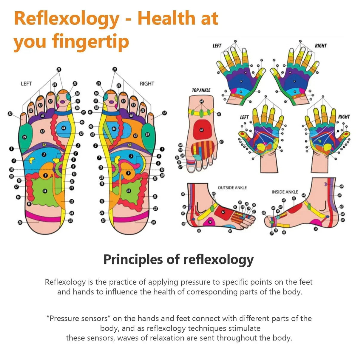 Reflexology Massage Gloves & Socks