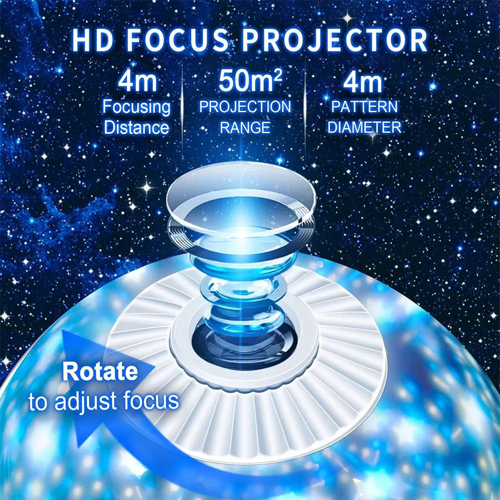 360° Rotating Planetarium Galaxy LED Projector Lamp