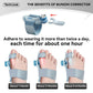 Bunion Corrector