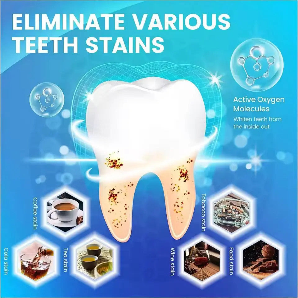 Teeth Brightening Strips