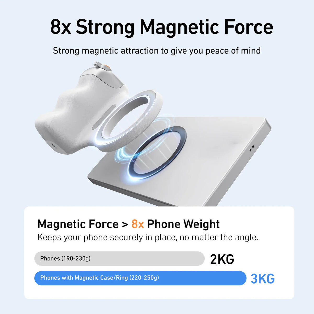 Mobile Phone Camera Grip