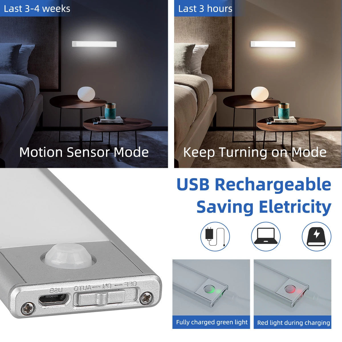LED Motion Sensor Cabinet Light