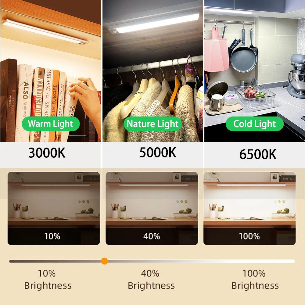 LED Motion Sensor Cabinet Light