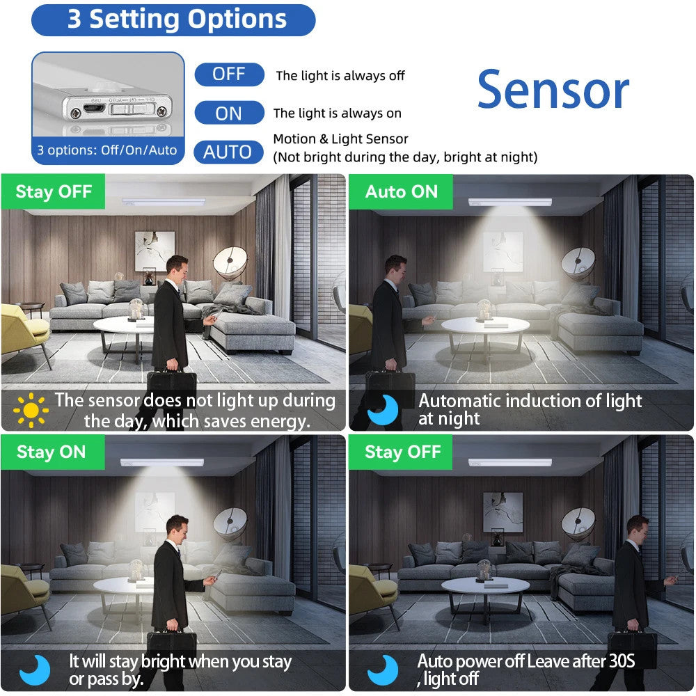 LED Motion Sensor Cabinet Light