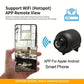 Mini security Camera