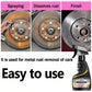 Powerful Rust Remover Spray