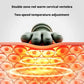 Heated Neck & Shoulder Massager