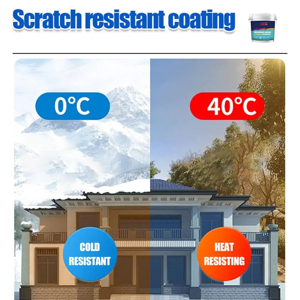 waterbased polyurethane waterproof coating