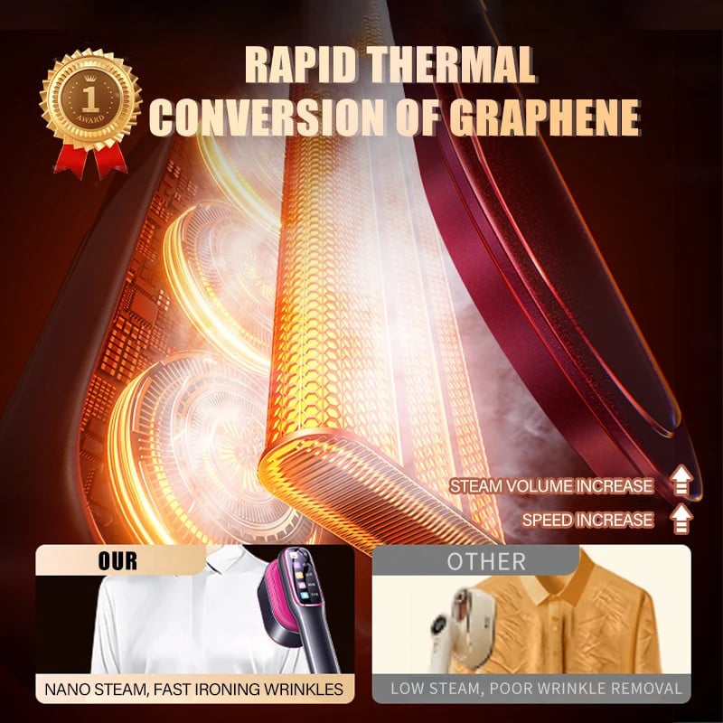 Professional Handheld Garment Steamer