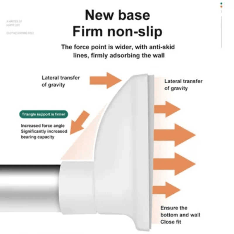 Drill-Free Adjustable Rod Hanger