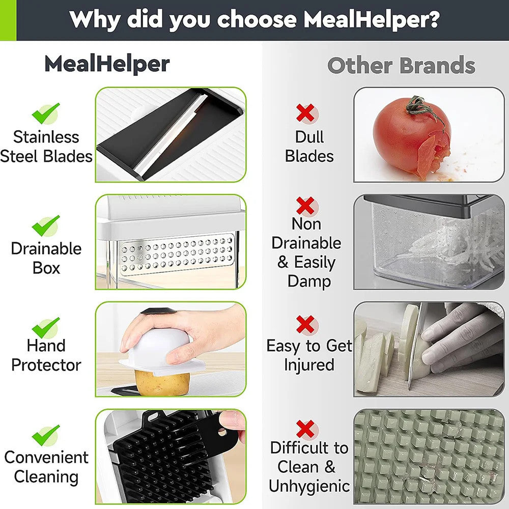 15-in-1 Vegetable Chopper