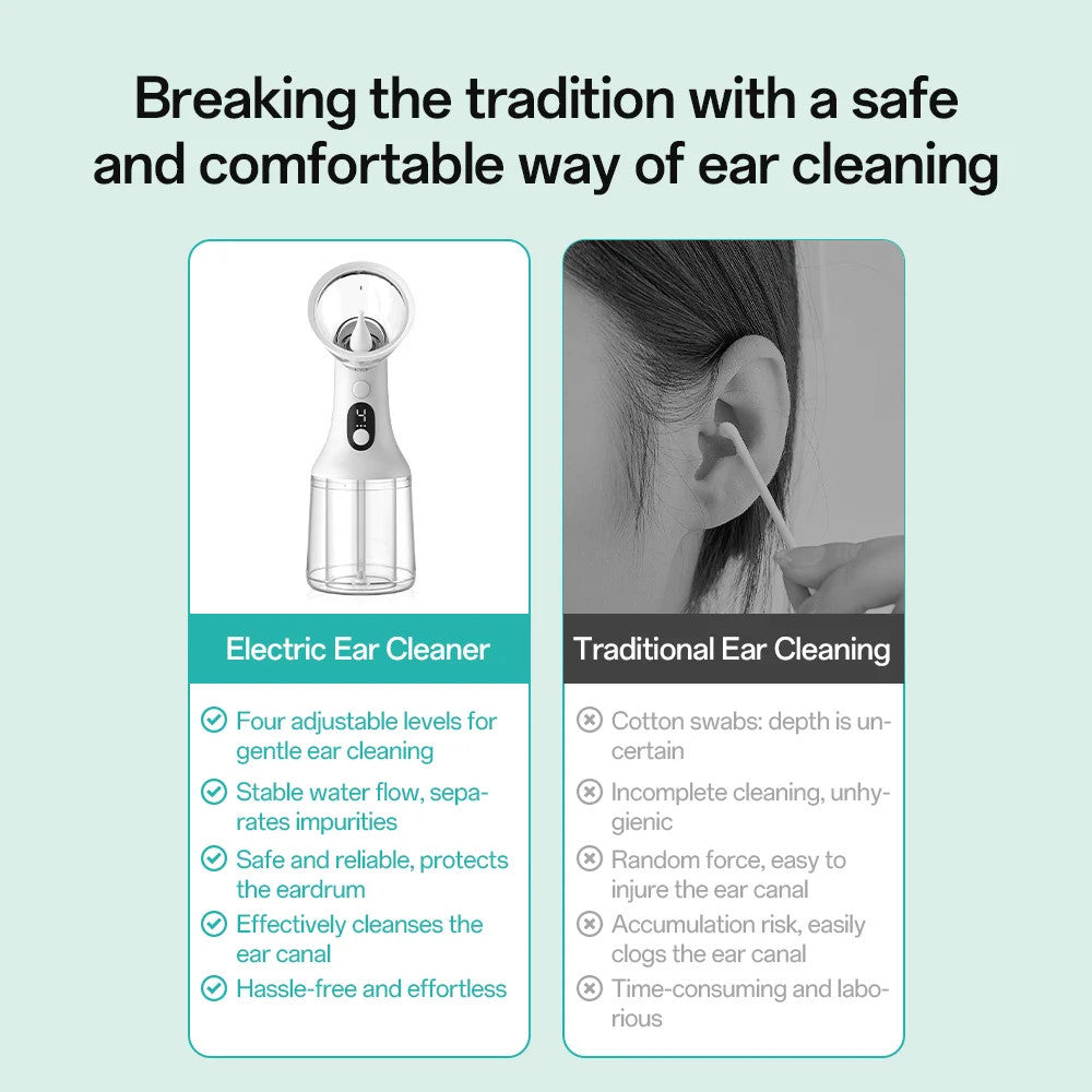 Smart Electric Ear Washer