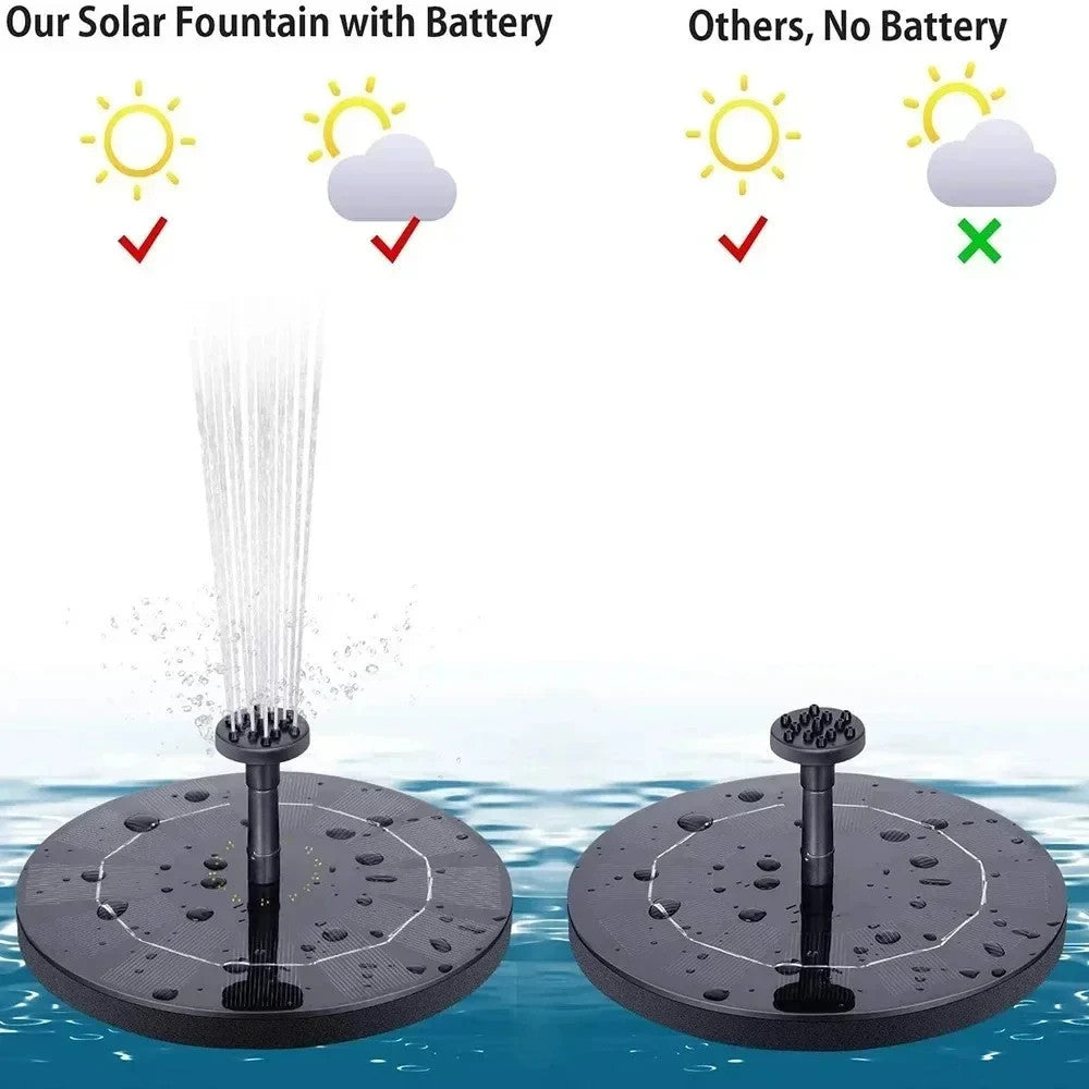 SolStream Floating Solar Water Fountain