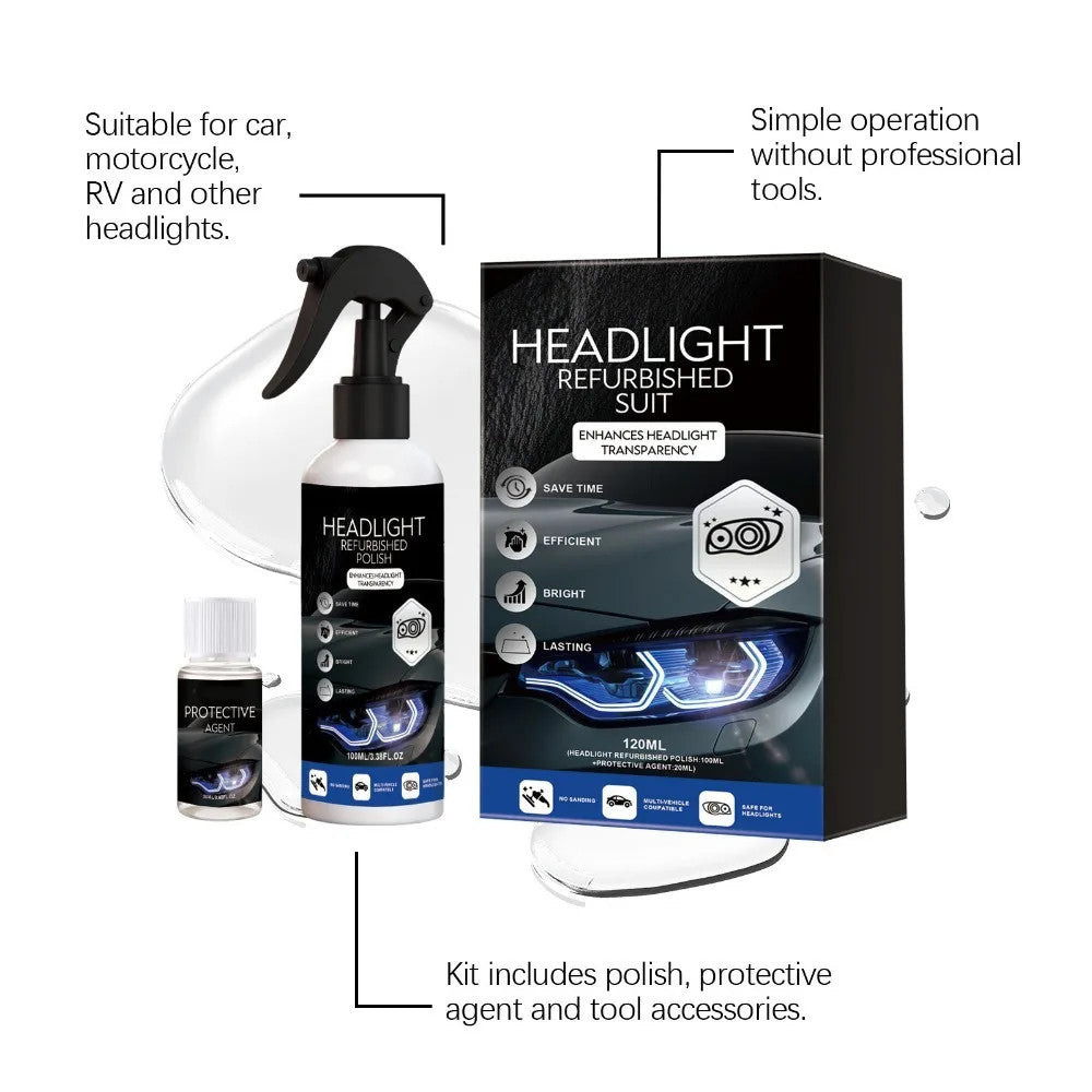 Headlight Restoration & Polish Kit