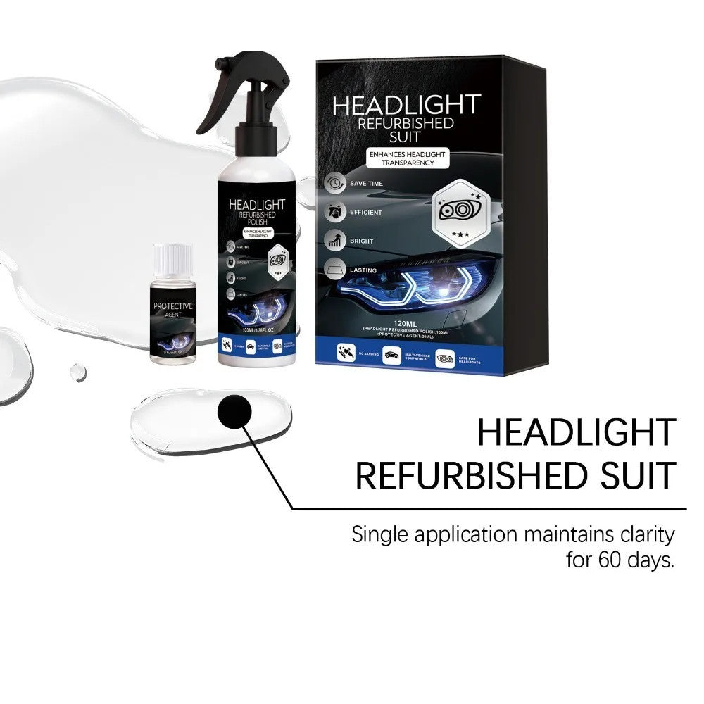 Headlight Restoration & Polish Kit