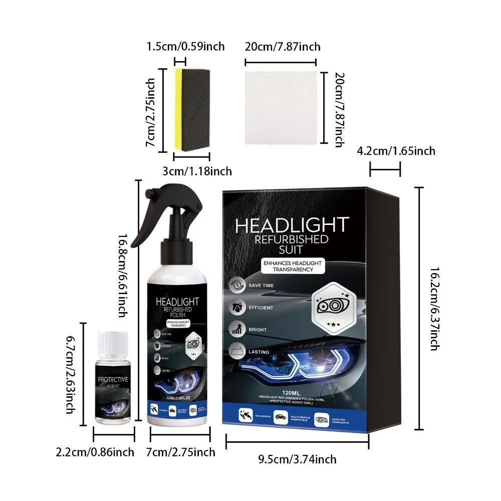 Headlight Restoration & Polish Kit