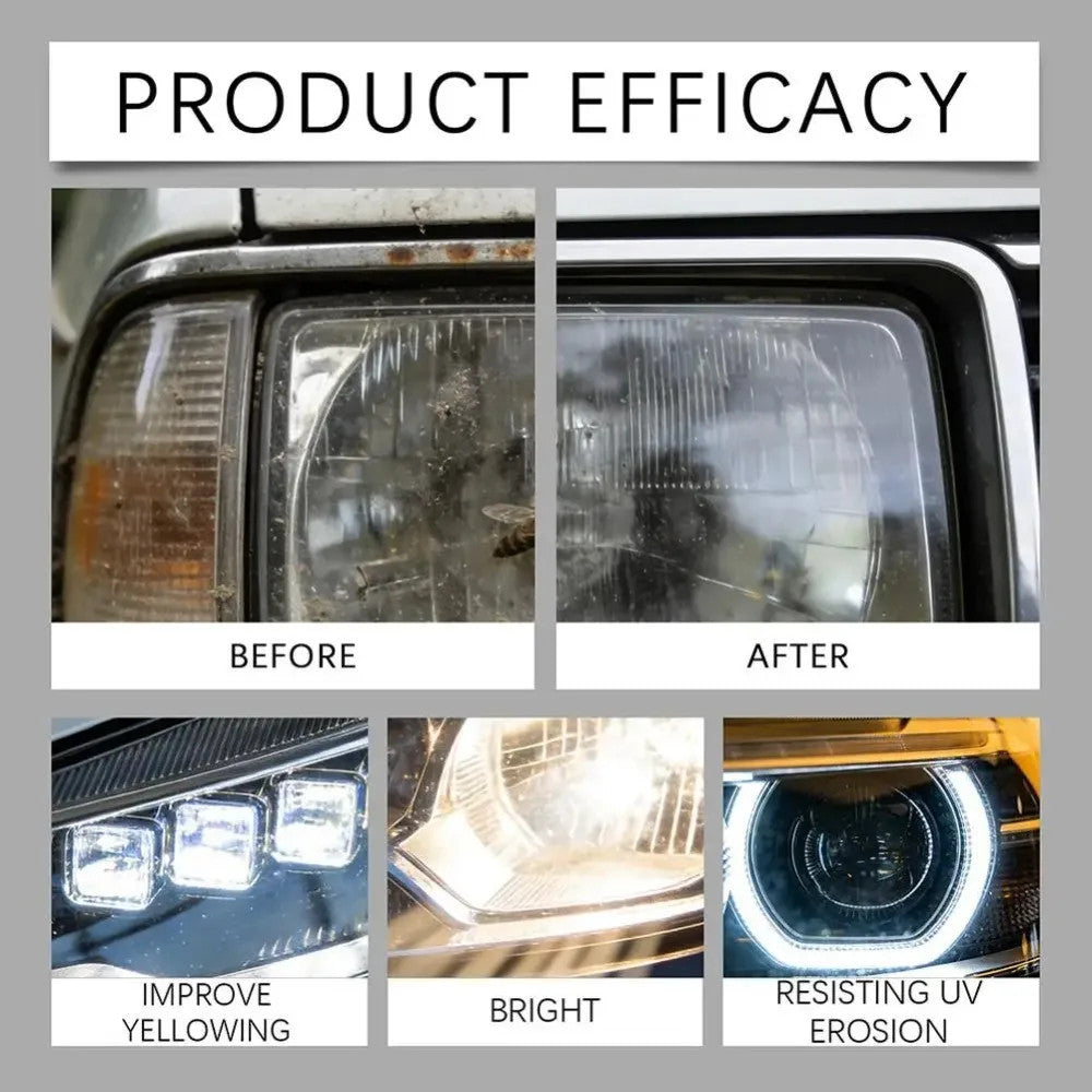 Headlight Restoration & Polish Kit