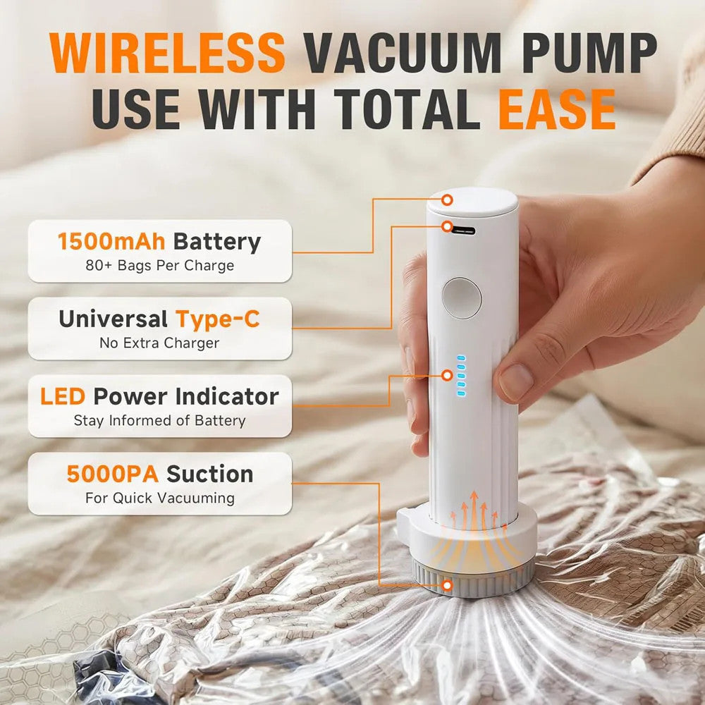 Smart Travel Vacuum Bags + Portable Pump