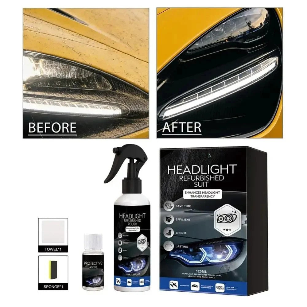 Headlight Restoration & Polish Kit