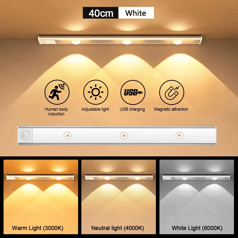 LED Night Light USB Motion Sensor
