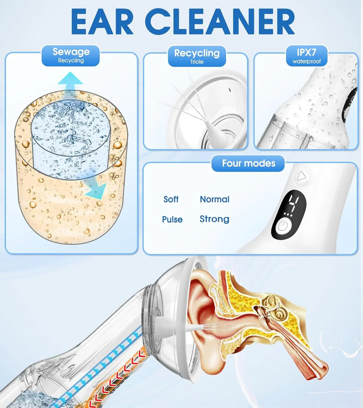 Electric Ear Cleaning Irrigator