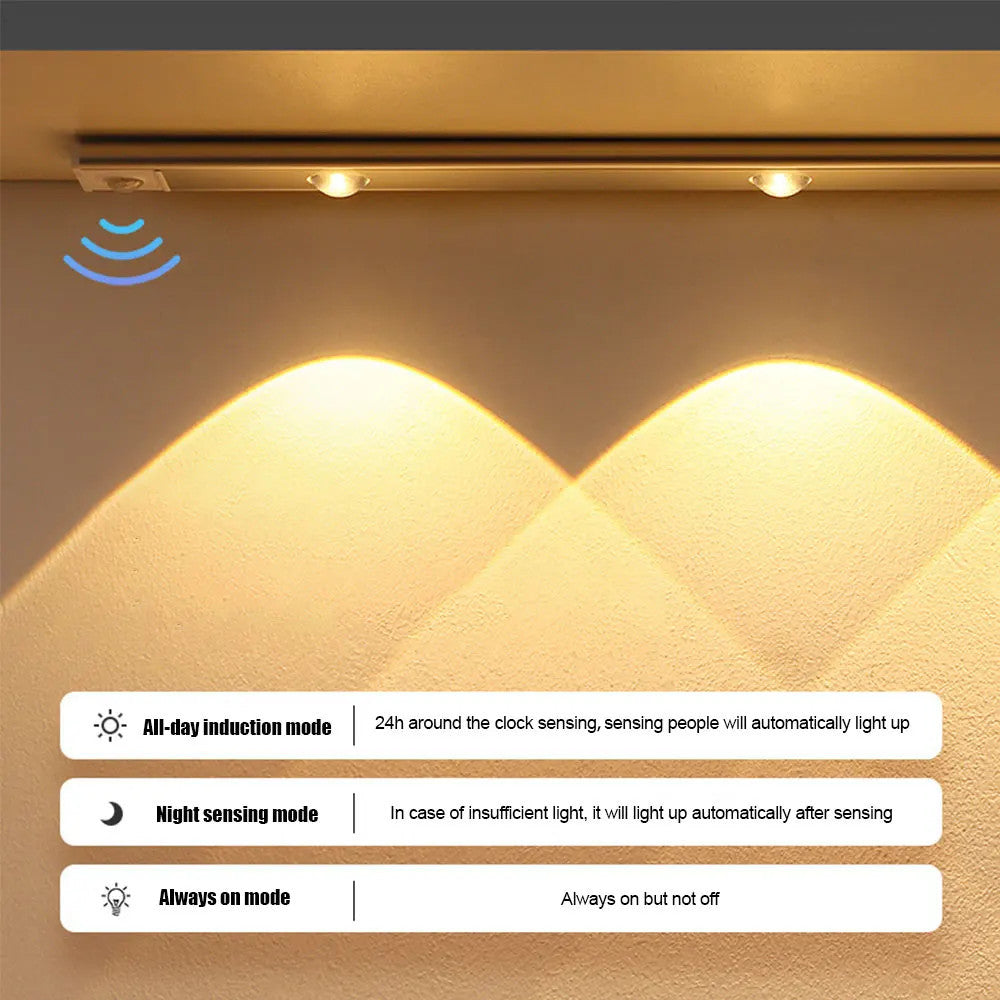 LED Night Light USB Motion Sensor