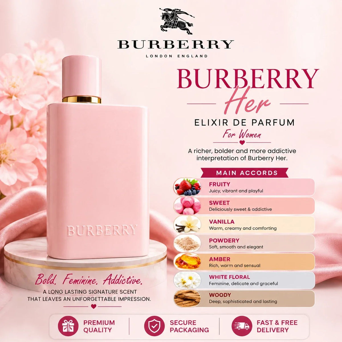 Burberry Her Elixir de Parfum – 3.3 oz / 100ml – New in Sealed Box