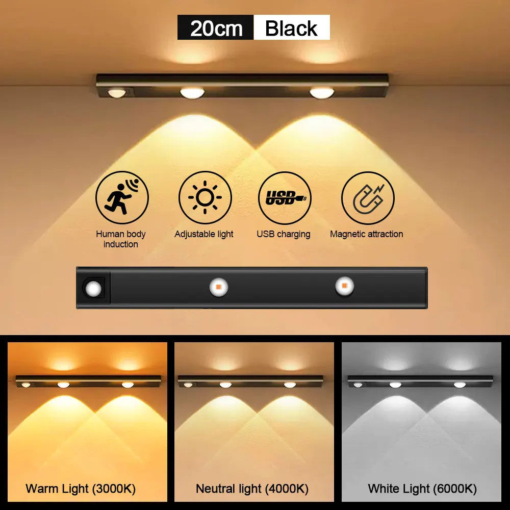 LED Night Light USB Motion Sensor